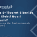 Ikas E Ticaret Sitenize Kar Efekti Nasil Eklenir